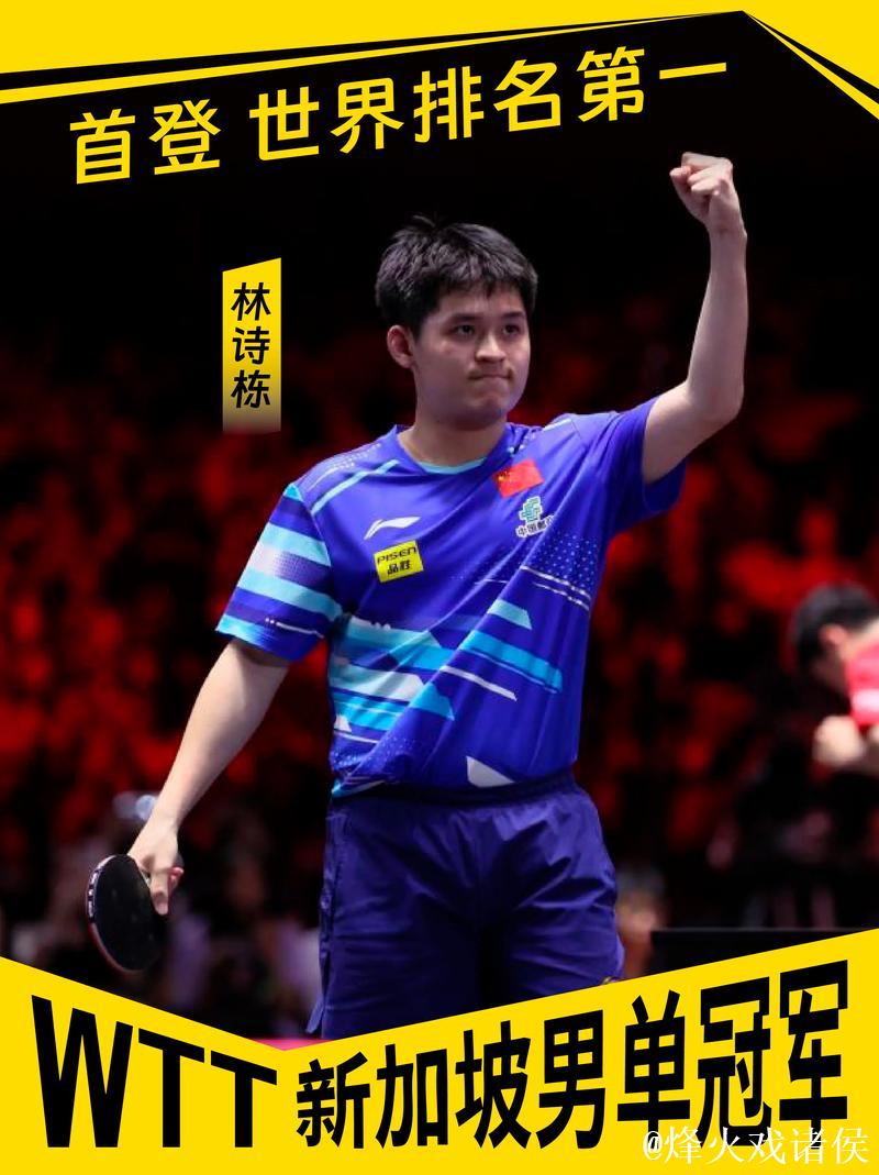 WTT多哈冠军赛国乒男队签运不佳,林诗栋面临不小的保分压力 WTT多哈冠军赛国乒男队签运不佳,林诗栋面临不小的保分压力