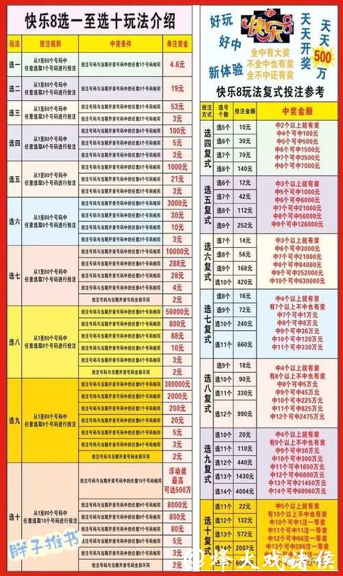世界杯复式投注攻略