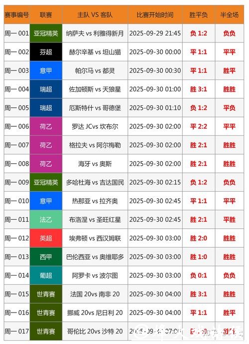 全面解析世界杯竞猜平台比较排行 全面解析世界杯竞猜平台比较排行